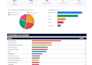create claude ai content, ads and prompts that convert